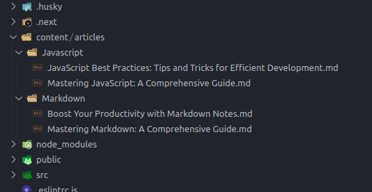 Article files directory structure