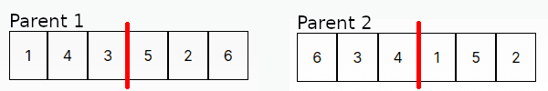 Parents genome.